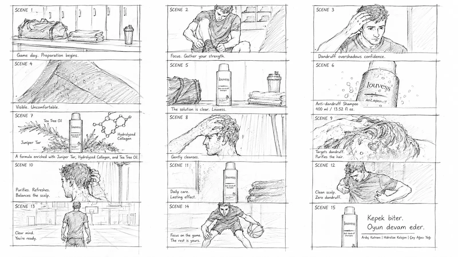 Louvess reklam filmi sketch storyboard